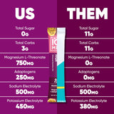 IQMIX sachets sans sucre adaptés au régime keto