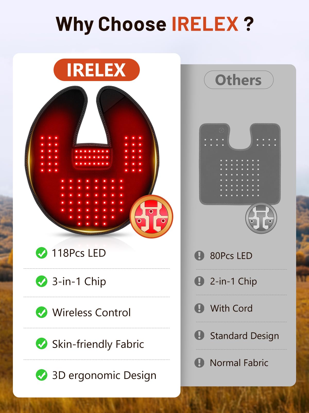 IRELEX Pad: batterie rechargeable 5000mAh pour usage sans fil.