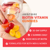 iRestore Gummy Biotine: ingrédients clés biotine, vitamine E et coco.