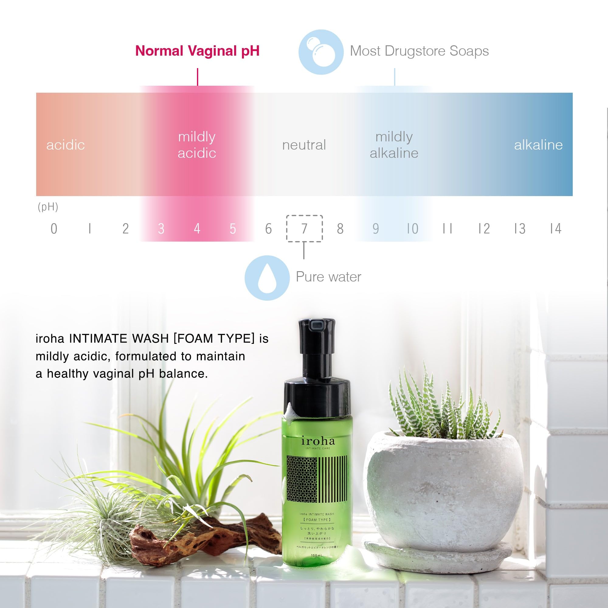 iroha douche intime citrus-bergamote, équilibre du pH et confort quotidien.