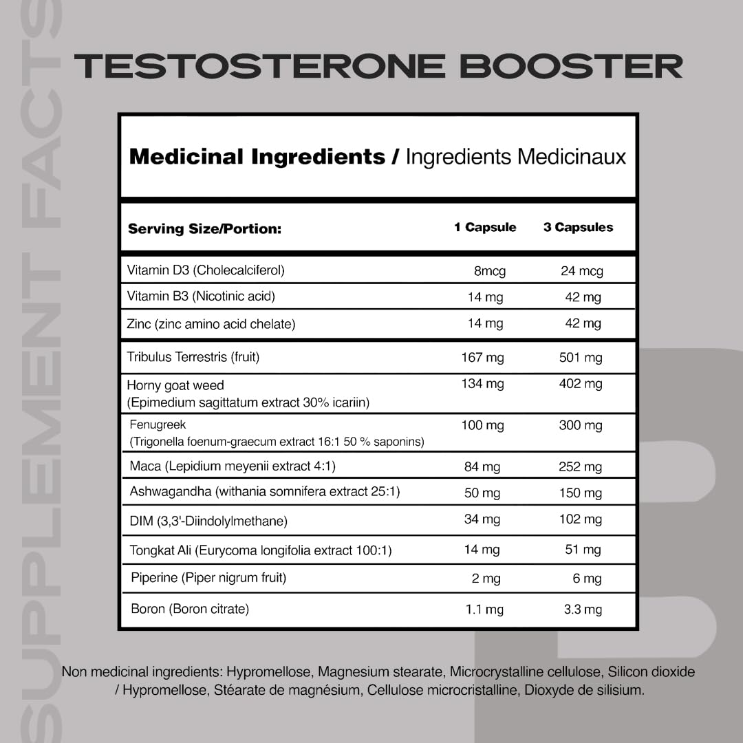 Iron Brothers Supplements Testostérone Support – Étui pratique: voyage sans compromis