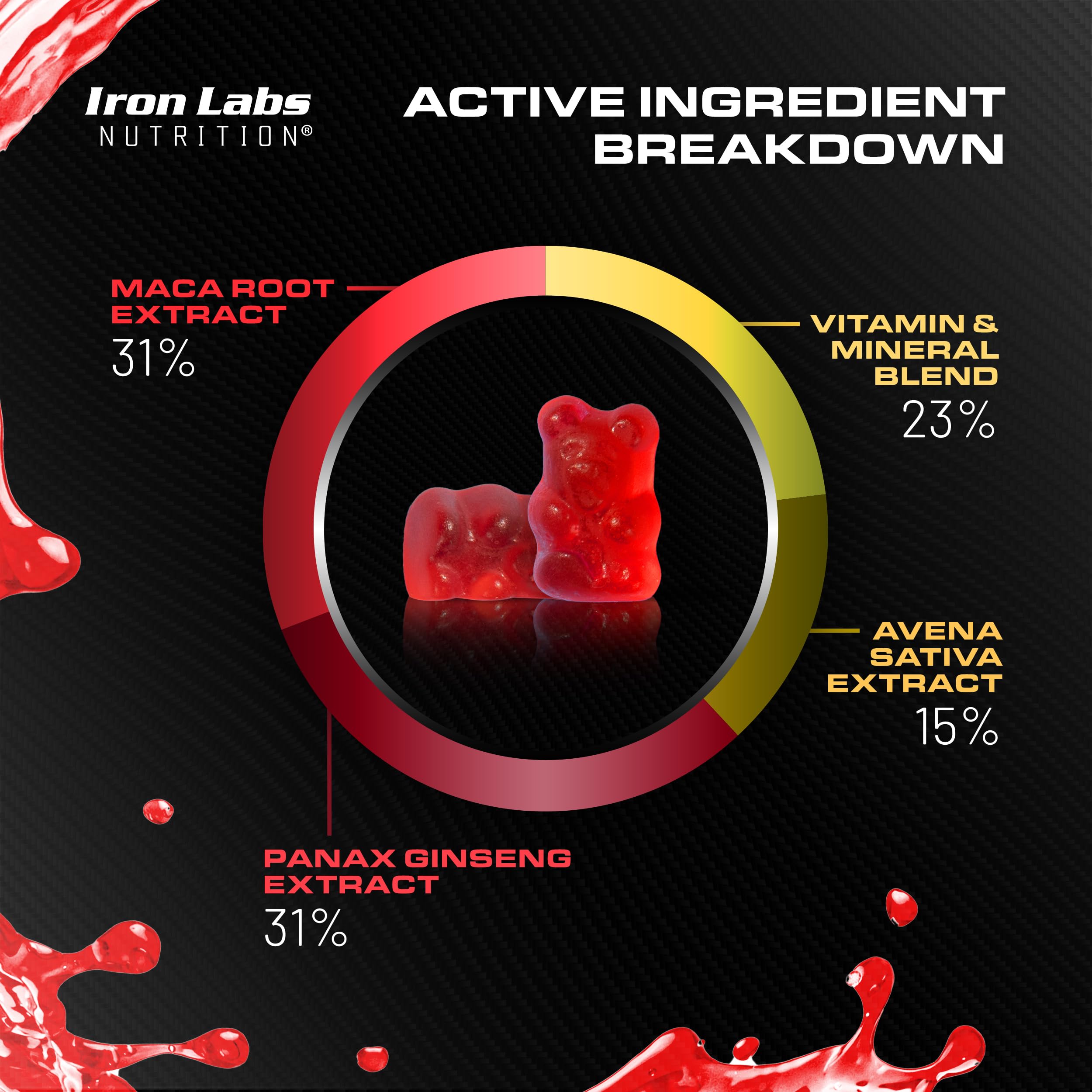 Ingrédients maca et ginseng visibles sur TestoGummies pour énergie naturelle.