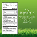Ils montrent les gélules liquides Irwin Naturals Information Retention pour la rétention d’informations.