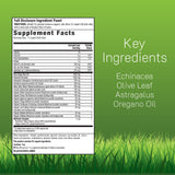 Étiquette Immuno-Shield, informations claires sur les ingrédients et les dosages recommandés.