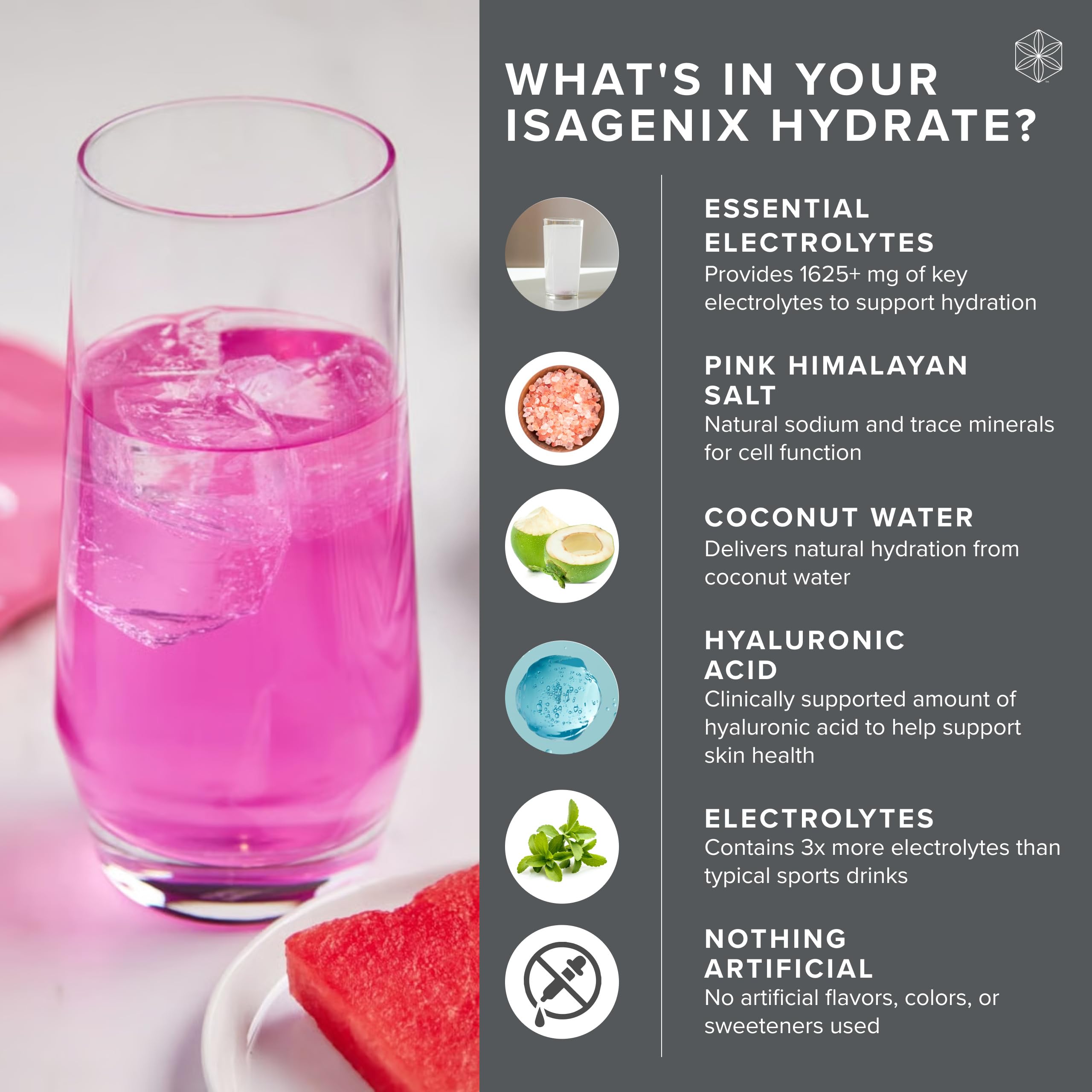 Isagenix Hydrate : électrolytes essentiels pour l'équilibre hydrique et la performance.