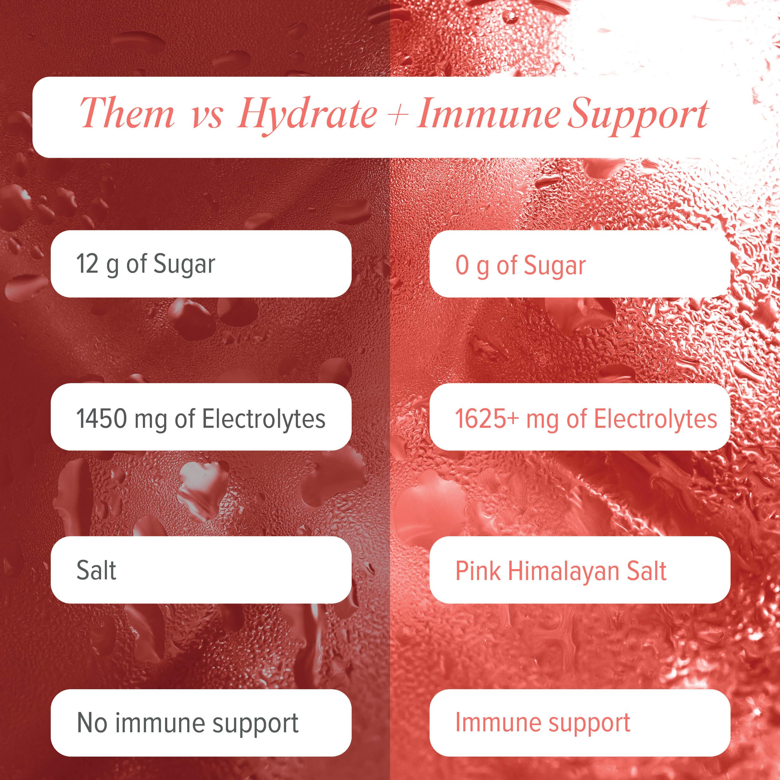 Goût pêche citronnade Isagenix Hydrate Immunité, expérience rafraîchissante et naturelle.