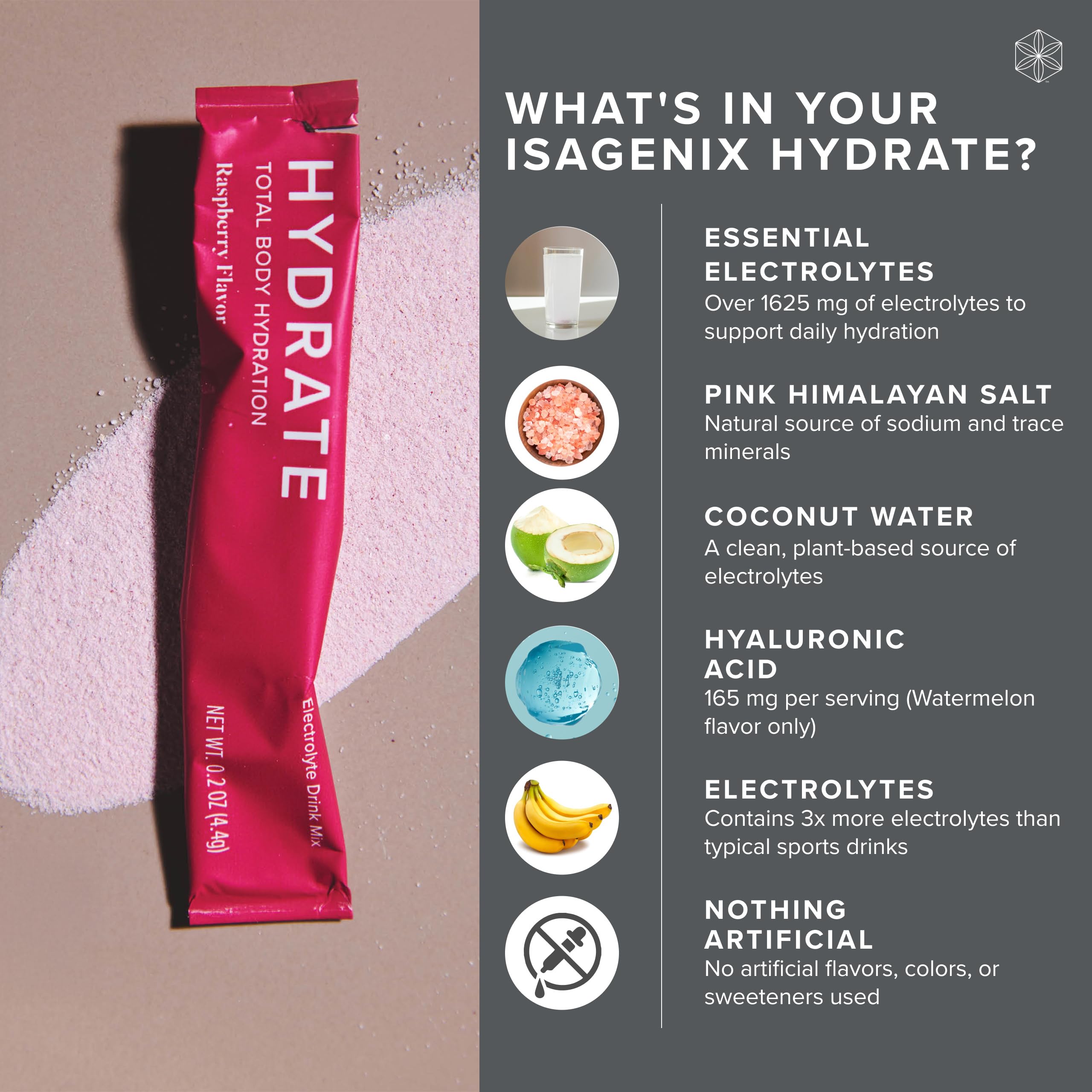 Isagenix Hydrate – préparation facile dans l'eau pour rééquilibrer les minéraux