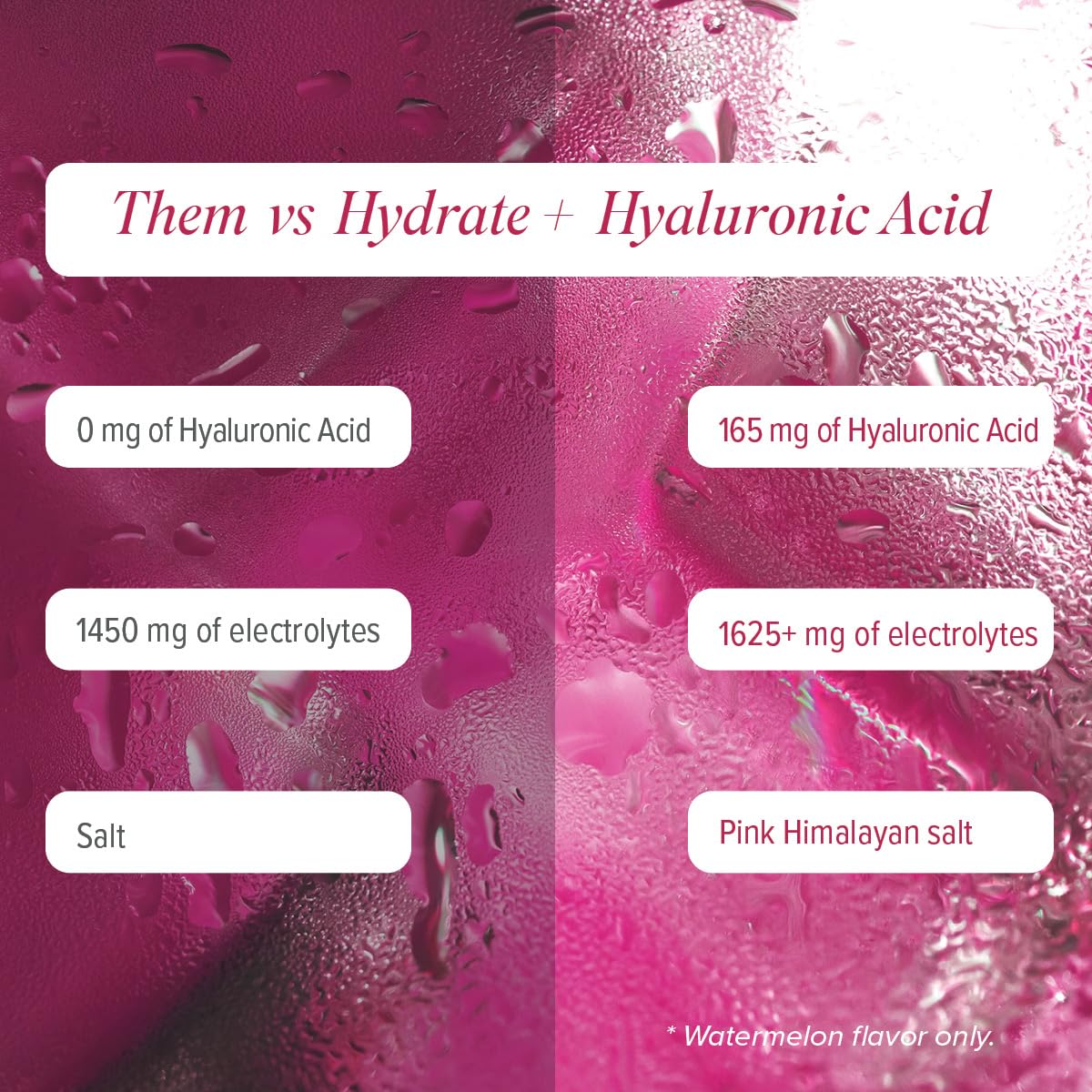 Isagenix Hydrate : verre rose montrant la boisson prête à déguster.