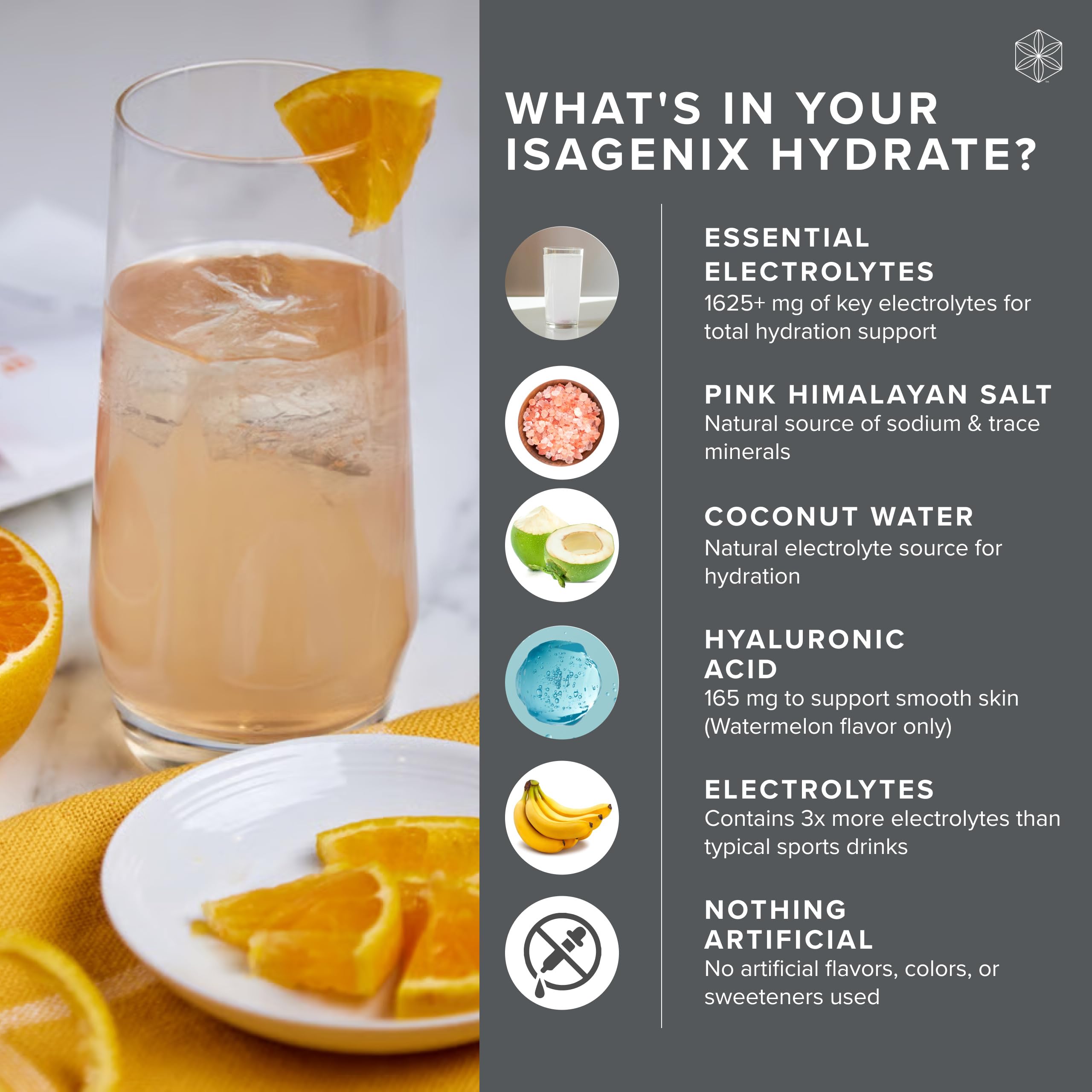 Isagenix Hydrate — zéro sucre et calories, boisson légère et adaptée au régime.