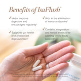 Isagenix IsaFlush usage quotidien sans mesurer ni mélanger.
