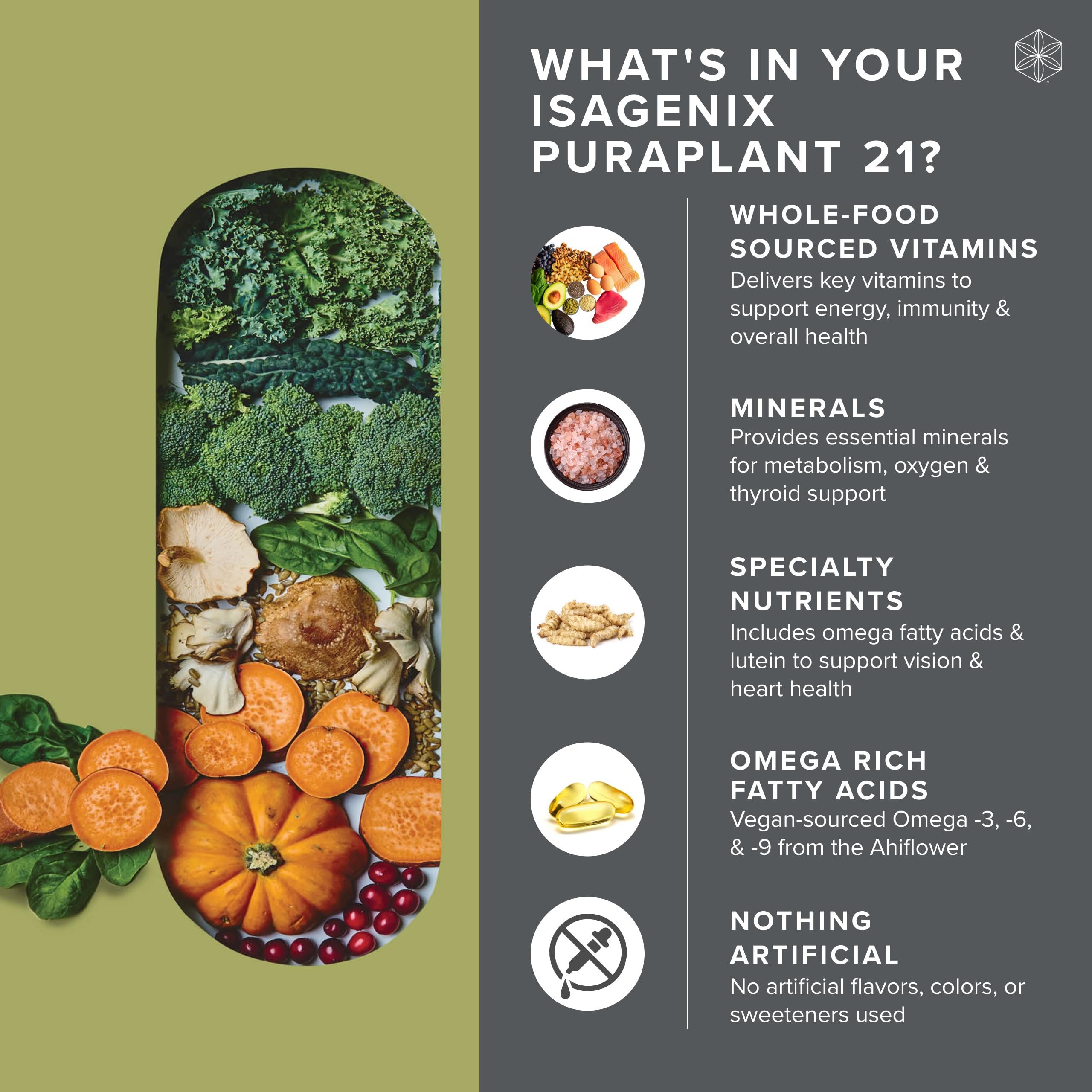 Isagenix PuraPlant21 — ingrédients-biologiques-fruits-legumes, formulation riche en nutriments essentiels.