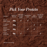 Isagenix Tri-Release Protéine: goût Chocolat Lait riche et velouté