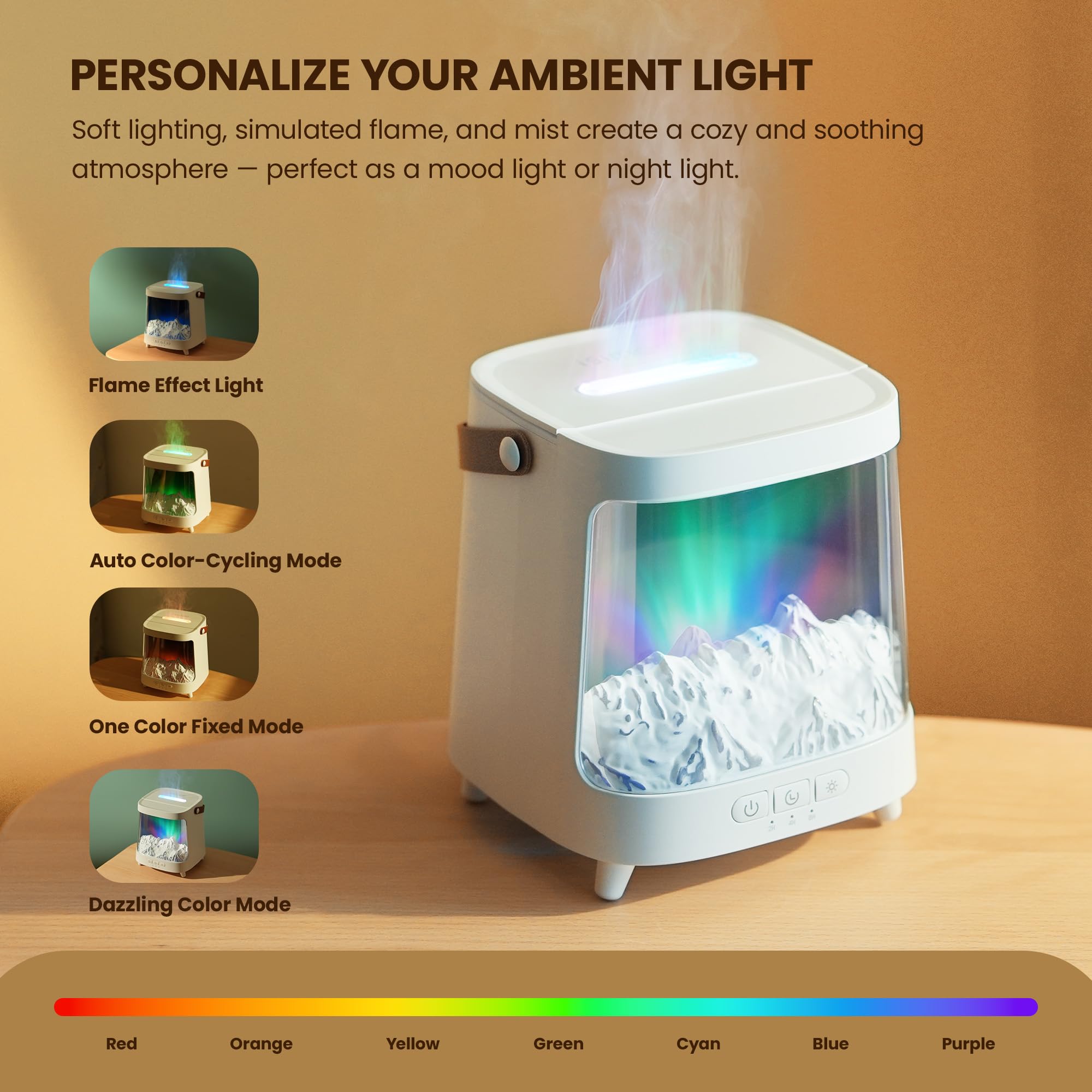 ISIMEE Diffuseur avec cycle de couleurs personnalisable pour éclairage.