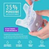 iSmile Whitening – gel réminéralisant pour protéger l’émail entre les séances