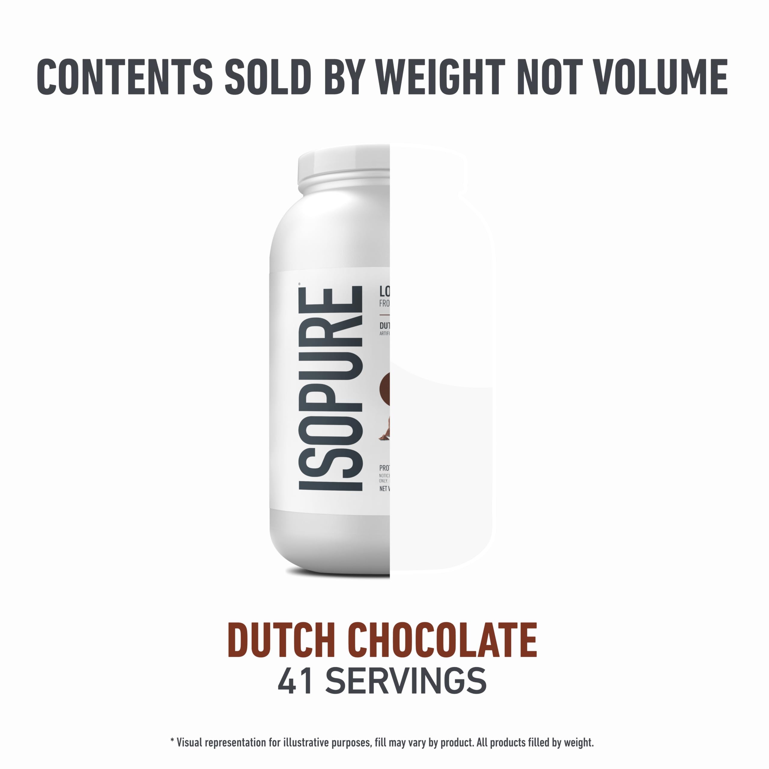 Isopure protéine isolate chocolat néerlandais recettes protéinées sans sucre