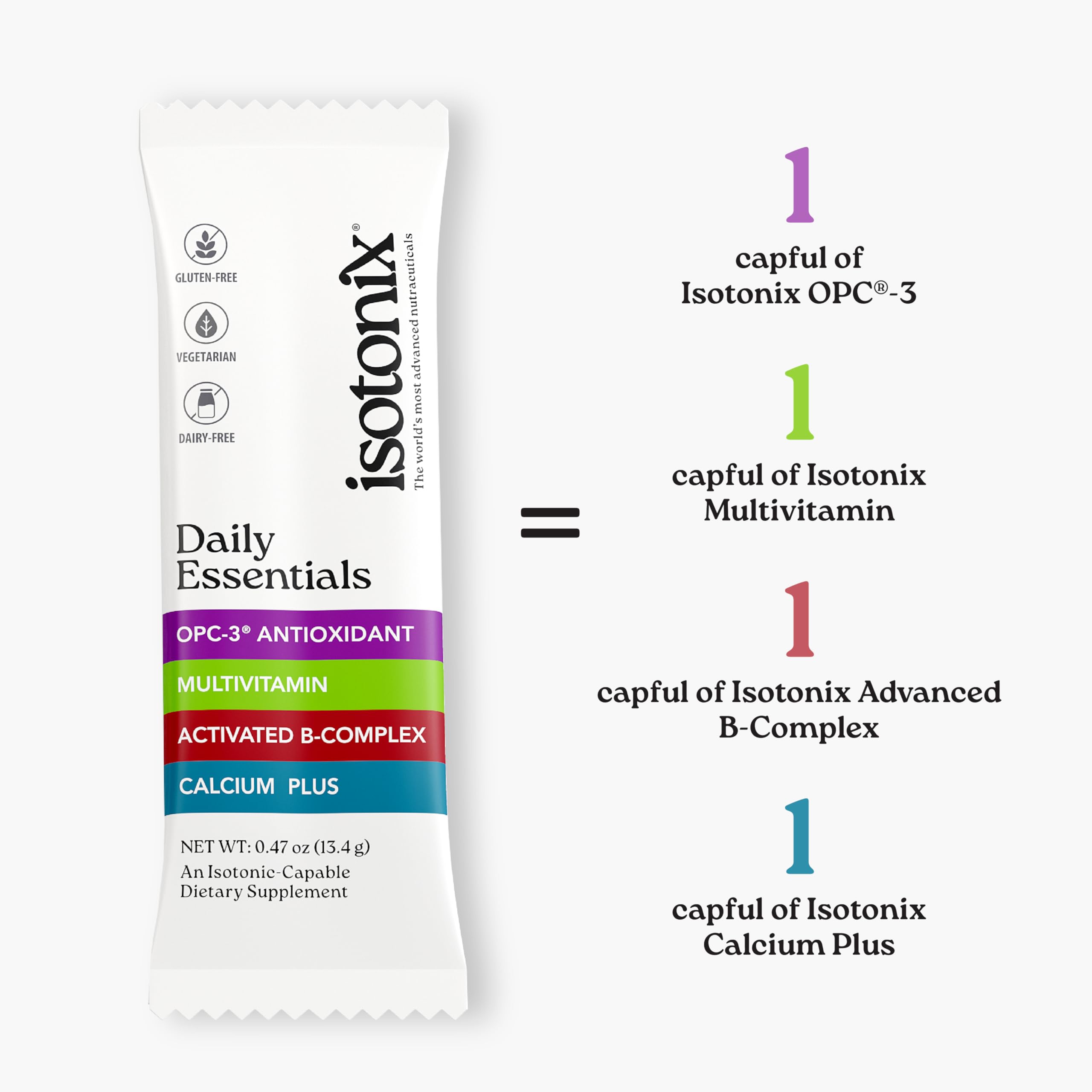 Isotonix Daily Essentials – Calcium Plus, soutien osseux et dentaire.