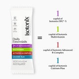 Isotonix Daily Essentials – Calcium Plus, soutien osseux et dentaire.