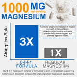 ISUNRISE Magnésium Complex, capsules véganes sans gélatine, adaptées à divers régimes.