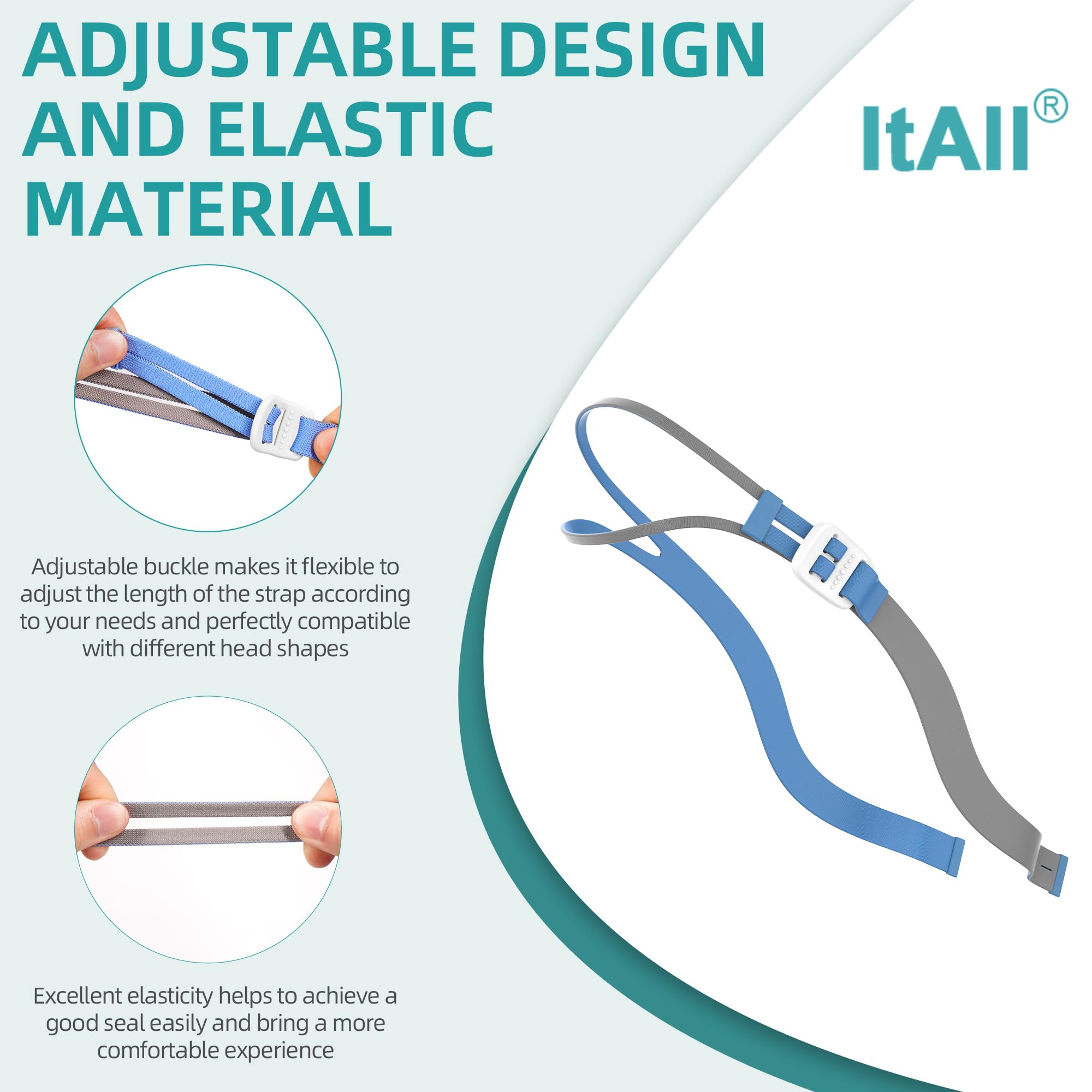 ItAll Airfit P10 - tuyau et cadre inclus, remplacement pratique pour une installation rapide