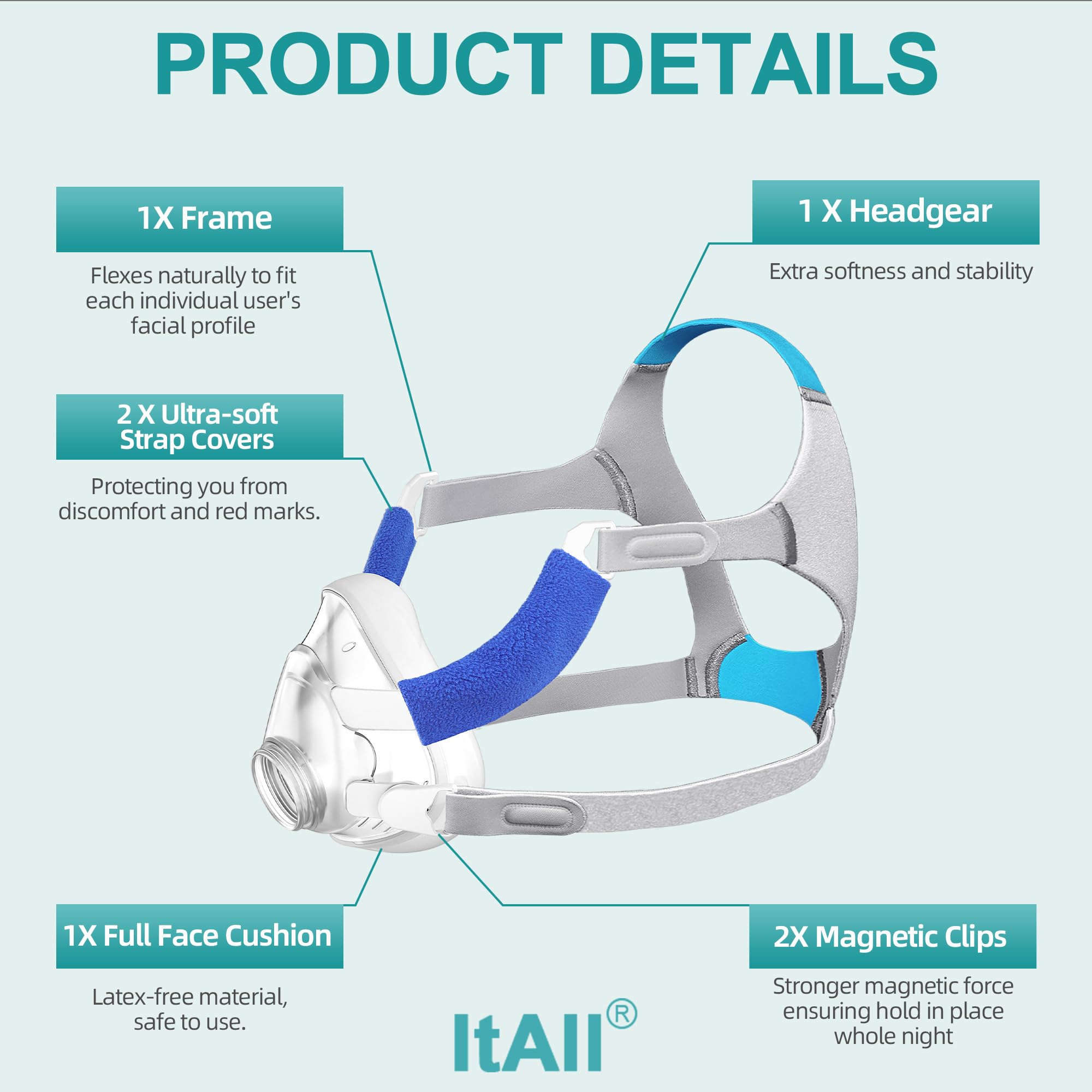 Attache magnétique ItAll renforcée pour un maintien fiable toute la nuit.