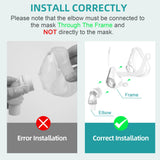 Compatibilité universelle AirFit et Airtouch pour CPAP faciles à adapter.
