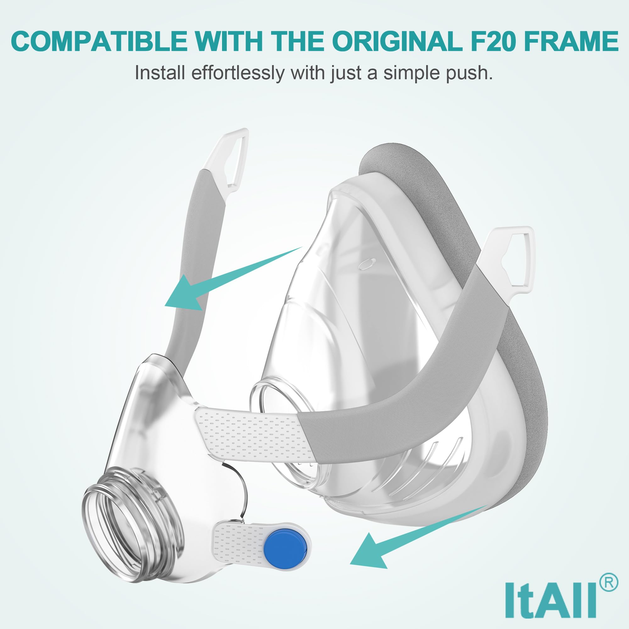 ItAll design USA et brevet pour tranquillite d'esprit