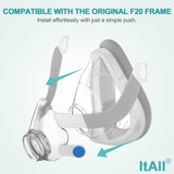 ItAll design USA et brevet pour tranquillite d'esprit