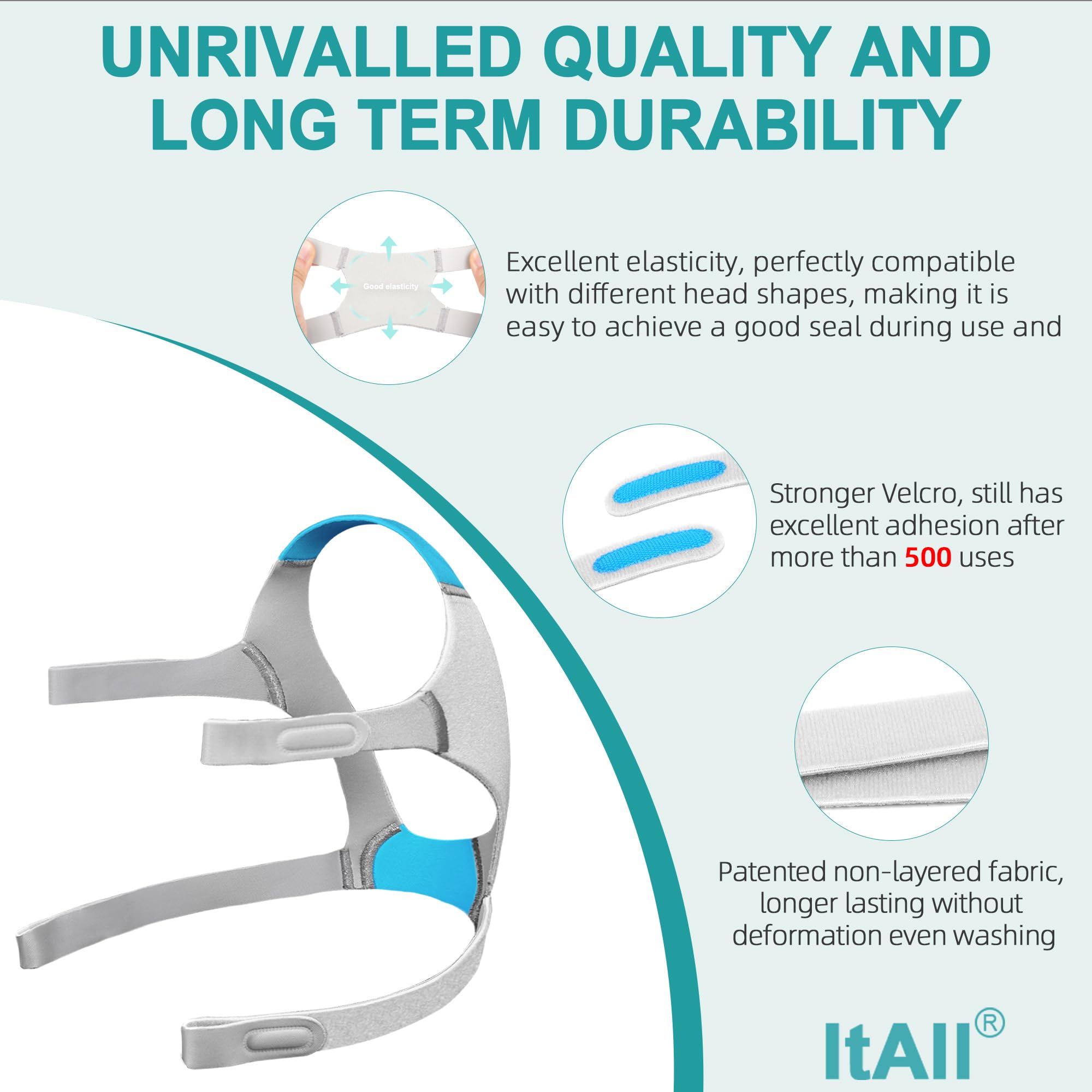 Joint silicone étanche ItAll assurant une connexion fiable et sans fuite.