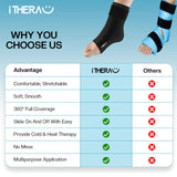 I-THERA-U matériau non toxique flexible: enveloppe réutilisable pour chevilles et poignets.