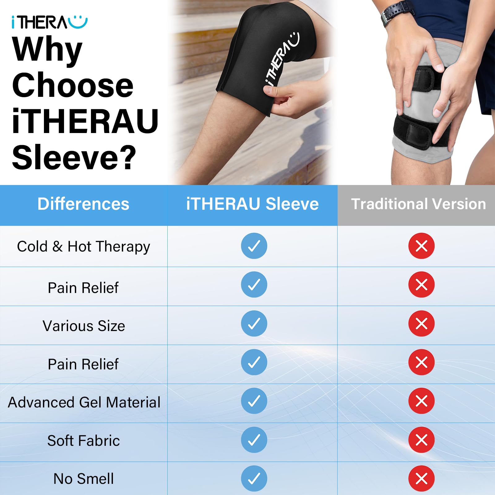 I-THERA-U genou: couverture 360° assurant maintien stable pendant l'effort.