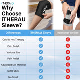 I-THERA-U genou: couverture 360° assurant maintien stable pendant l'effort.