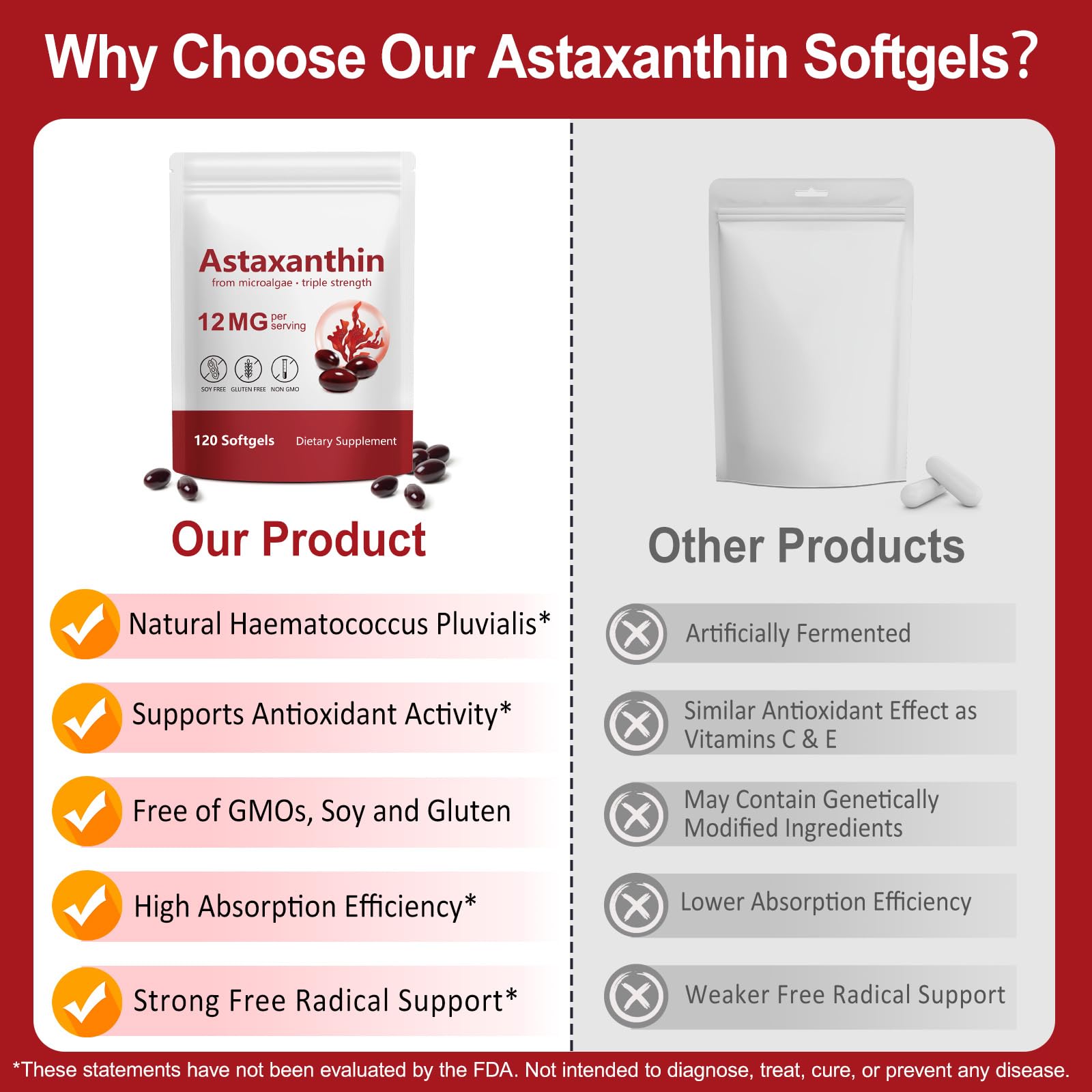 ITSDAWN Astaxanthine 12mg gelules-gros-plan: gélules nettes et faciles à avaler.