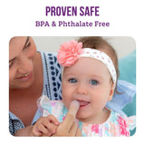 Itsy Bitsy People utilisation avec ou sans pâte dentifrice: flexibilité au quotidien.
