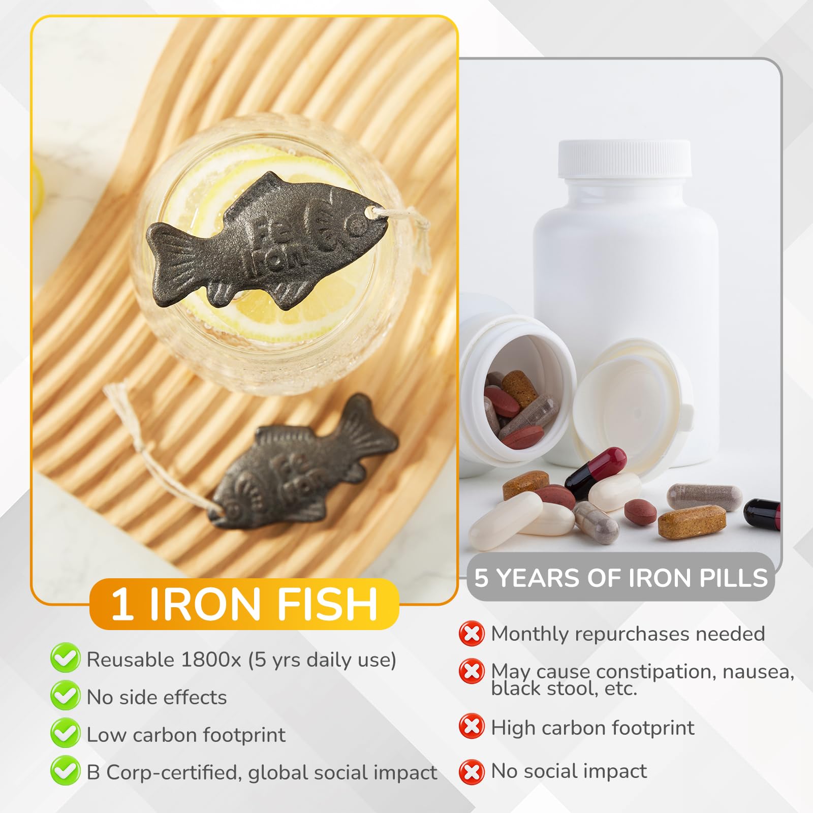 IUFQOZG poisson-fer-utilisation-quotidienne, pratique et sans pilules dans la cuisine familiale.
