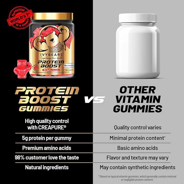 Gummies prêtes à emporter dans une gourde, parfait pour déplacements sportifs.