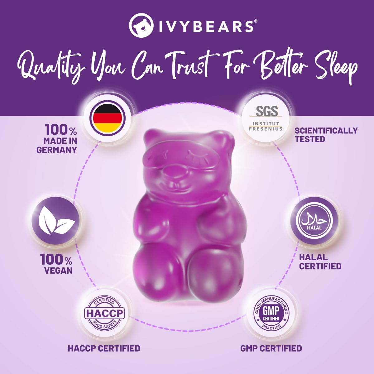 L-Theanine IvyBears, association relaxante pour une soirée calme.