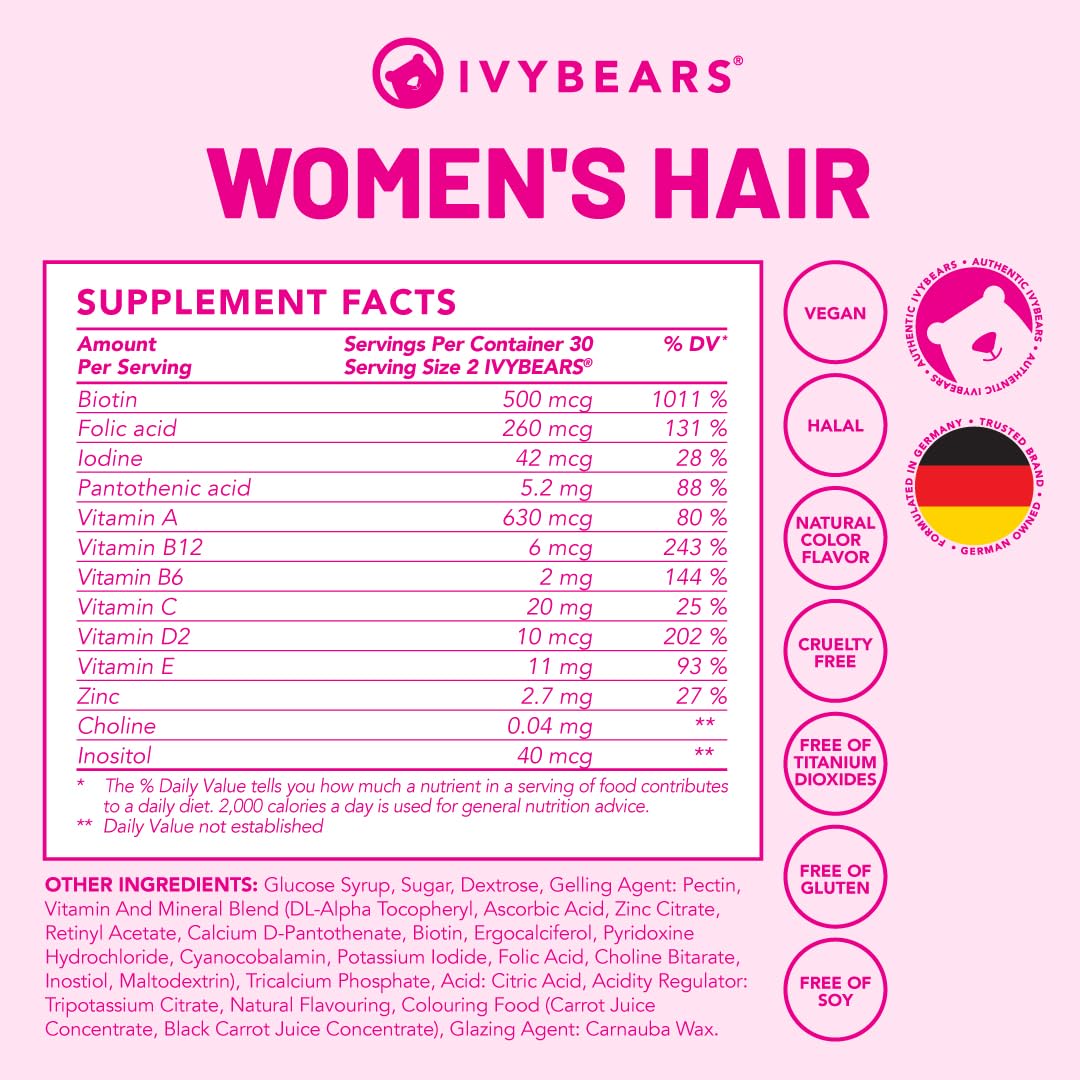 IvyBears zinc et vitamines pour cheveux forts.