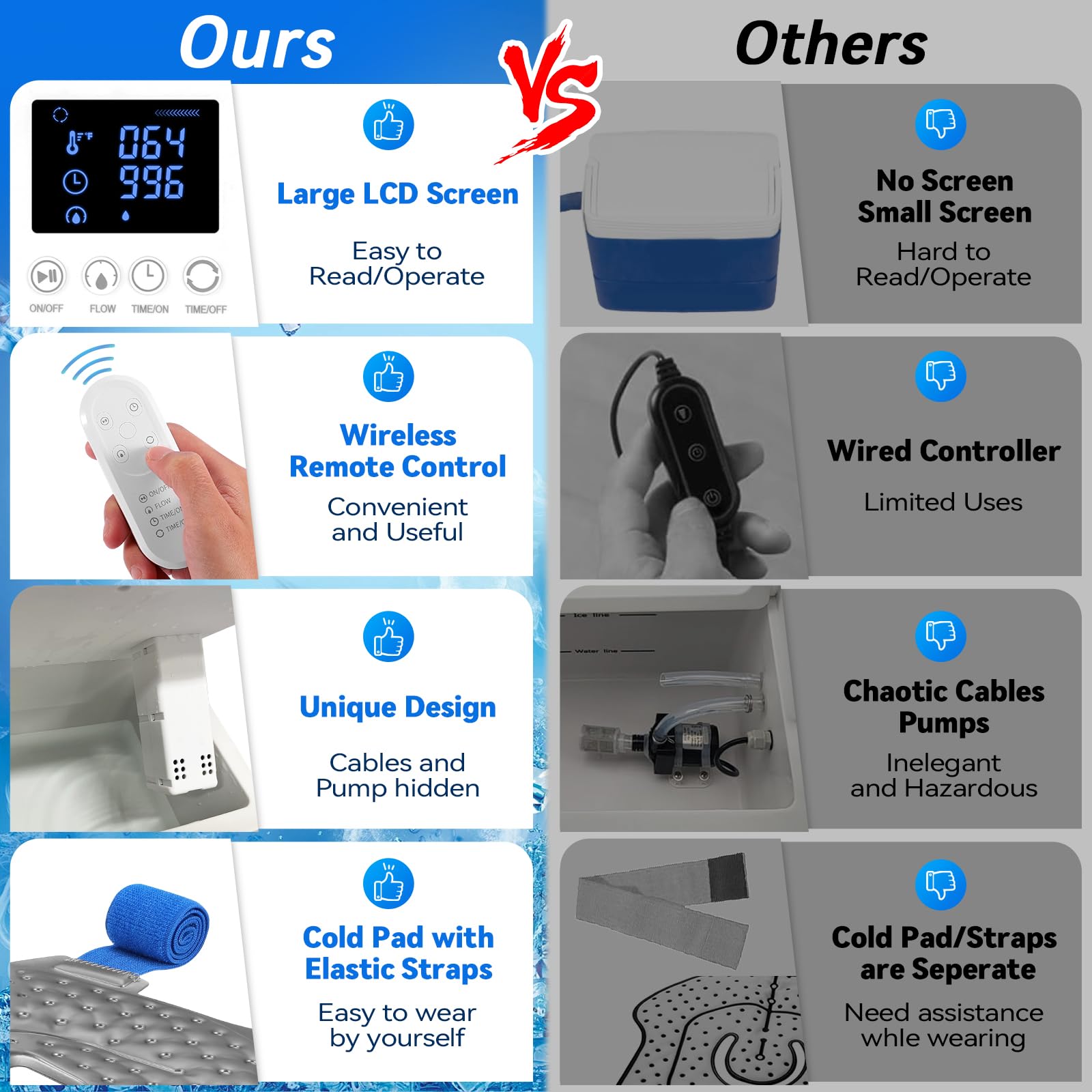 iznr glace genou écran led: ajustez température et modes facilement