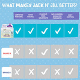 Pack de 25 lingettes JACK N' JILL idéal sac voyage.
