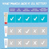 Formulation sans fluorure et sans colorants artificiels pour les jeunes enfants.