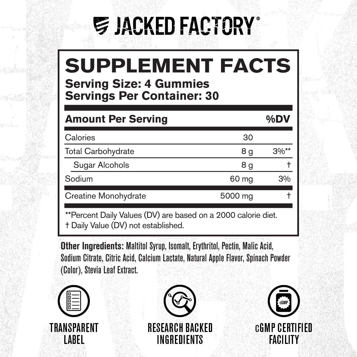Utilisation quotidienne avec Jacked Factory idéale pour le quotidien actif.