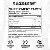 Utilisation quotidienne avec Jacked Factory idéale pour le quotidien actif.