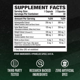 Jacked Factory Primasurge – ingrédients clés Tongkat Ali, PrimaVie et Ashwagandha.