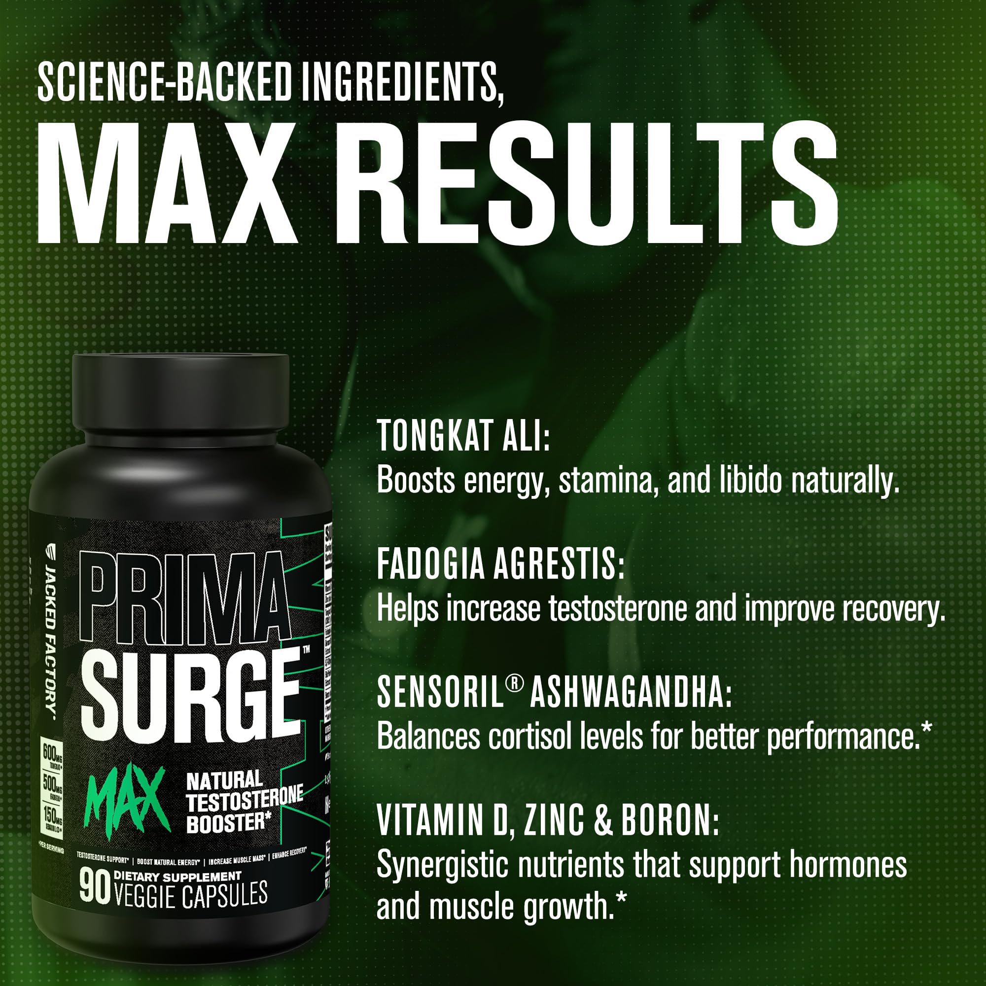 Les gélules Primasurge Max de Jacked Factory prêtes pour récupération après l’effort.