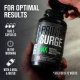 Sensoril Ashwagandha et zinc dans Primasurge Max pour endurance et récupération.