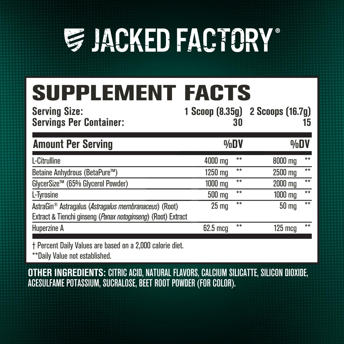 Jacked Factory Pumpsurge, utilisation avant l’entraînement pour une meilleure pompe.