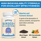 Jagielolia Detox Binder — charbon actif et argile, actifs détoxifiants