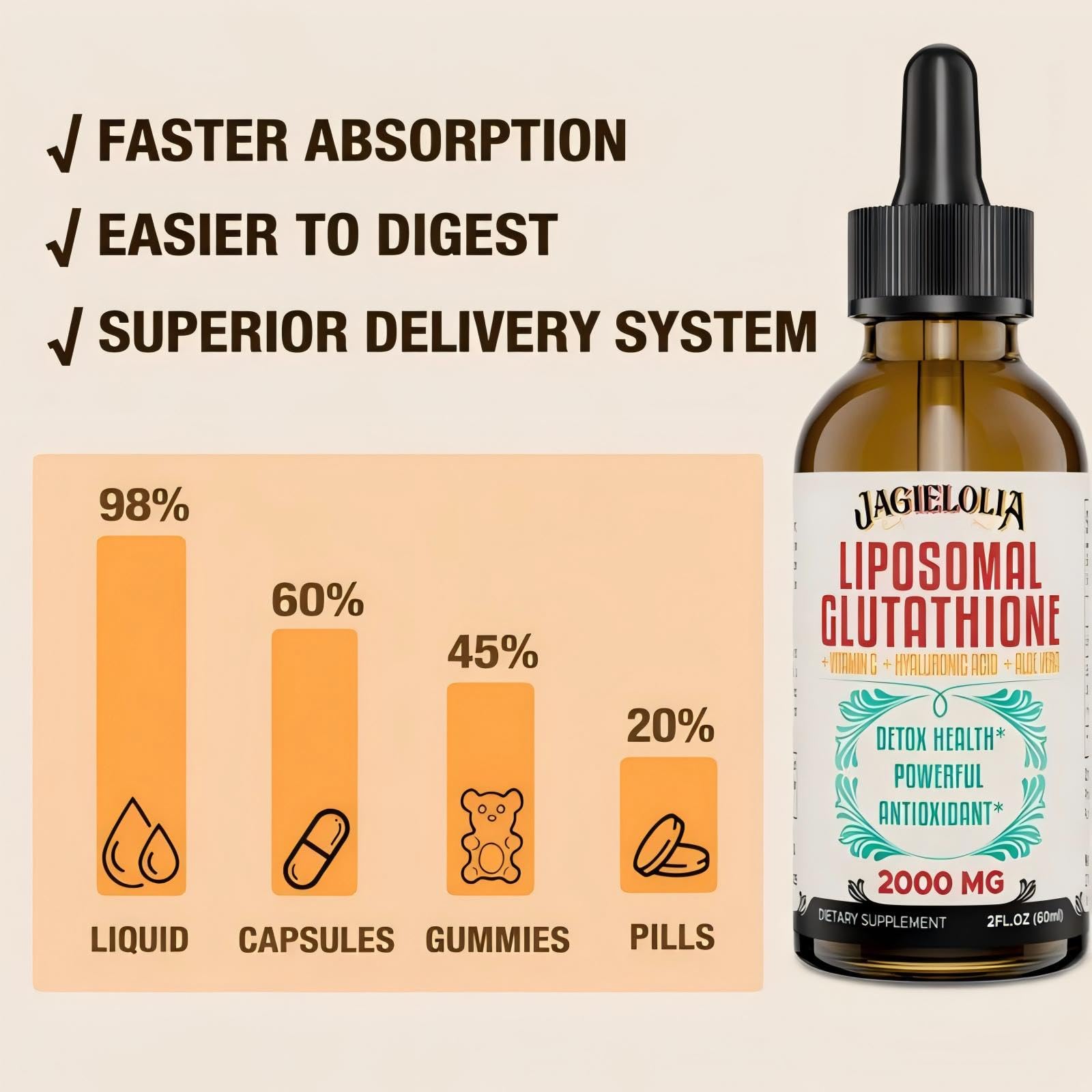 Antioxydants naturels dans Jagielolia glutathione liquide pour protéger contre les radicaux libres.