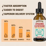Antioxydants naturels dans Jagielolia glutathione liquide pour protéger contre les radicaux libres.