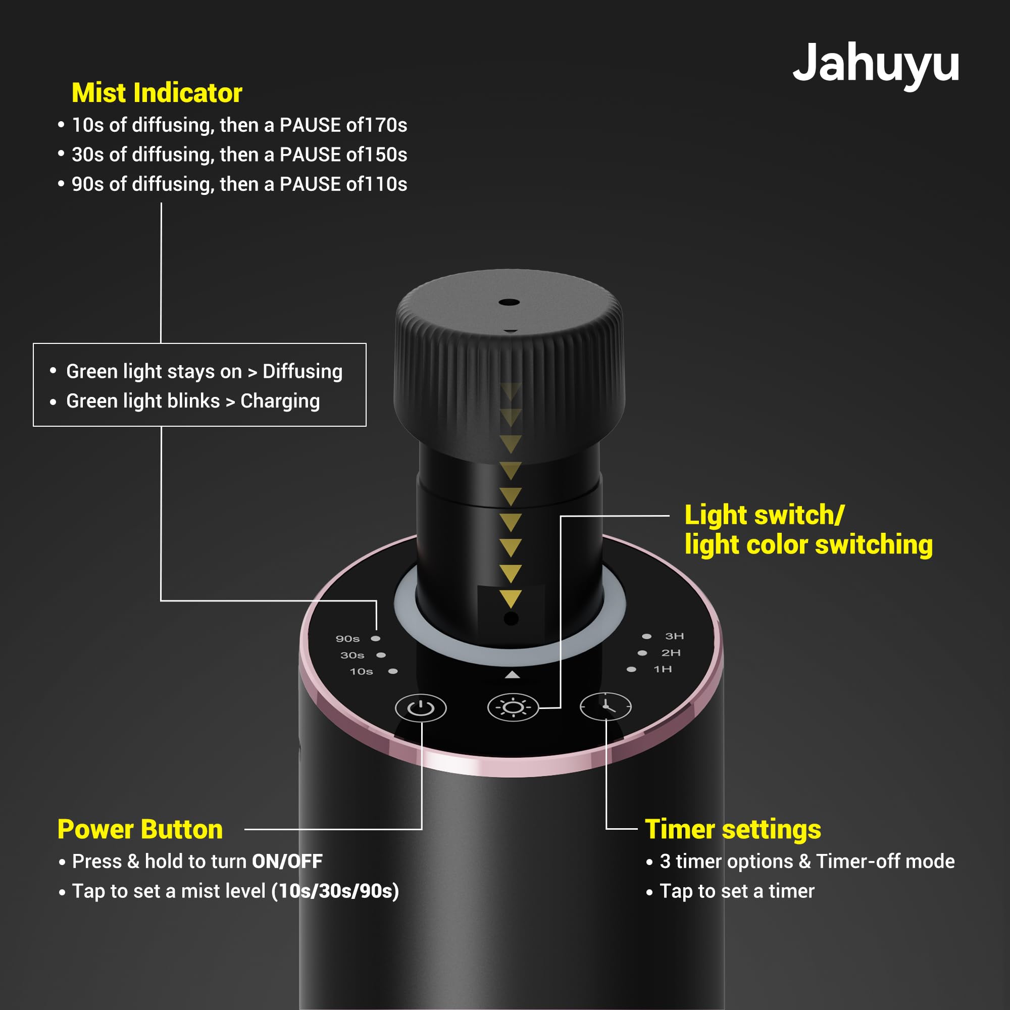 JAHUYU diffuseur sans eau pour salon ou chambre, ambiance relaxante.